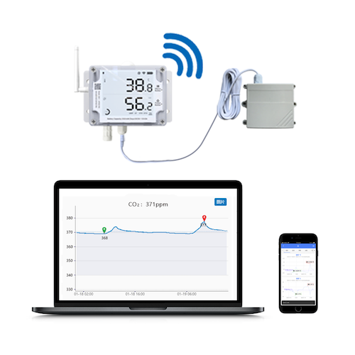 Pomiary w przeglądarce