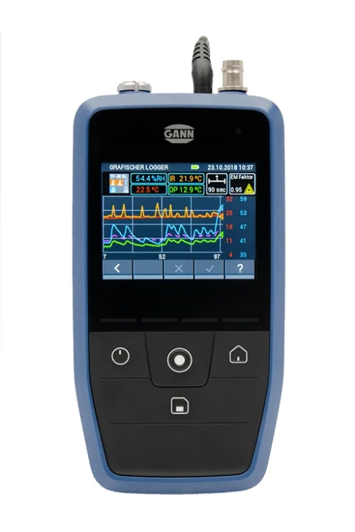 Gann Hydromette CH 17 - widok z przodu