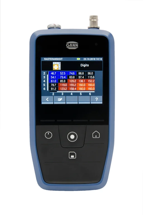 Gann Hydromette CH 17 - widok z przodu