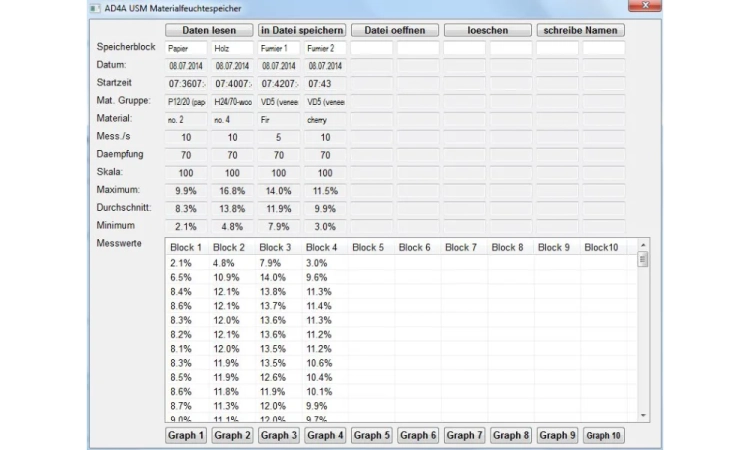 DOSOFT - Oprogramowanie do Kalibracji i Wizualizacji Danych dla Mierników Doser