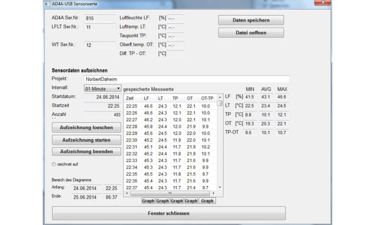 DOSOFT - Oprogramowanie do Kalibracji i Wizualizacji Danych dla Mierników Doser