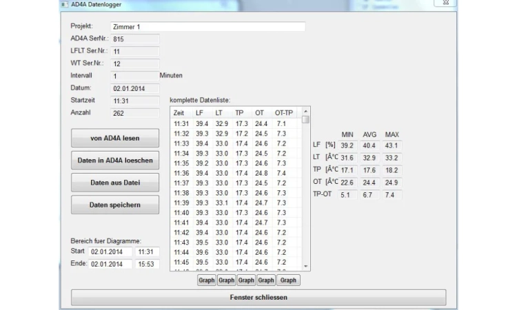 DOSOFT - Oprogramowanie do Kalibracji i Wizualizacji Danych dla Mierników Doser