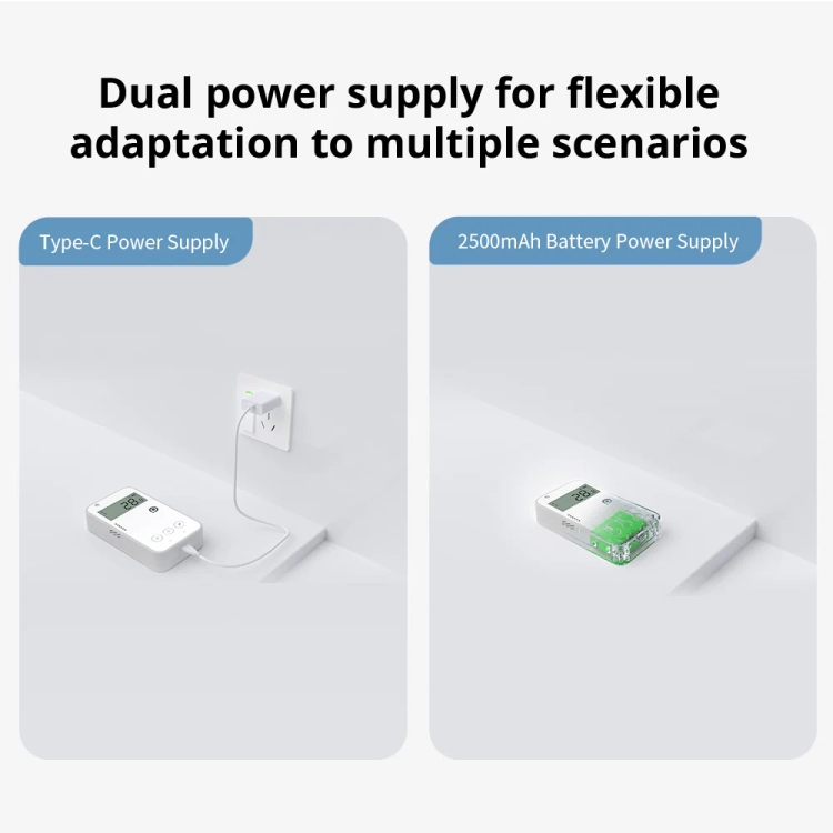 UbiBot WS4 – Zasilanie USB-C i wbudowany akumulator