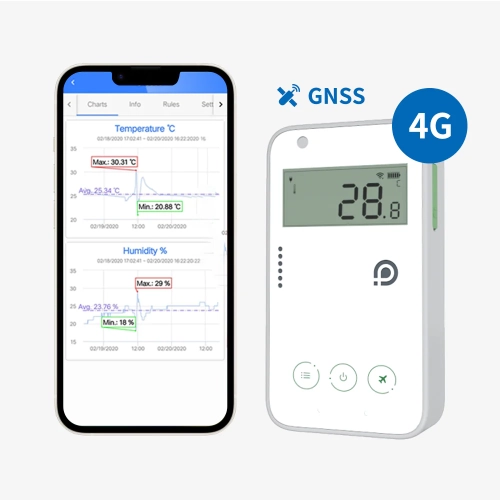 UbiBot WS4 – rejestrator temperatury i wilgotności z aplikacją, łącznością WiFi, 4G/LTE i lokalizacją GPS