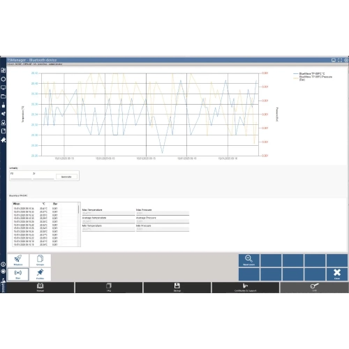 TS Manager 3 – oprogramowanie do walidacji procesów termicznych BlueWave