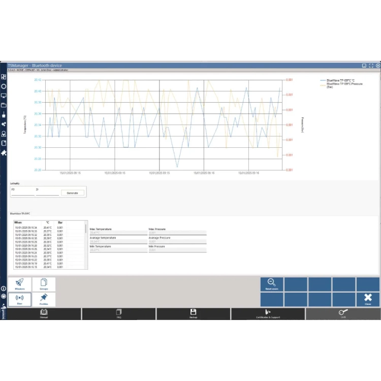 TS Manager 3 – ekran analizy przebiegu z rejestratora Tecnosoft BlueWave