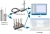 System Tecnosoft