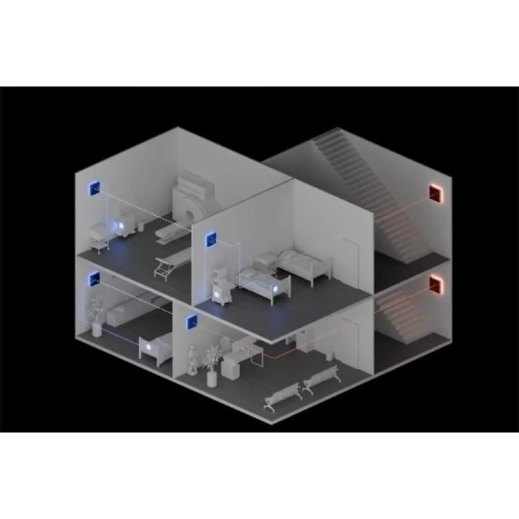 teltonika-mesh-gateway-wi-fi-wirepas-do-systemow-rtls-indoor-schemat-instalacja.webp