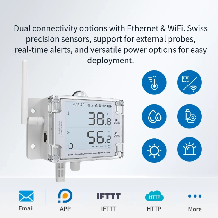 UbiBot GS1-AETH1RS - łączność Ethernet i WiFi, sondy zewnętrzne i kanały alarmów: e-mail, aplikacja, IFTTT, HTTP