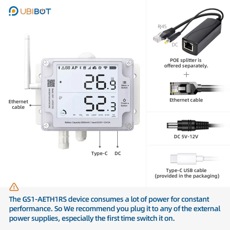 UbiBot GS1-AETH1RS - gniazda Ethernet, USB-C i DC 5-12 V oraz splitter PoE sprzedawany osobno