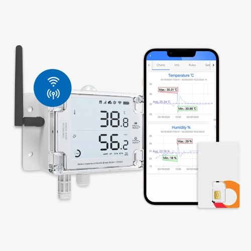 UbiBot GS1-AL4G1RS - rejestrator temperatury i wilgotności GSM z kartą SIM, wykresy w aplikacji UbiBot na telefonie