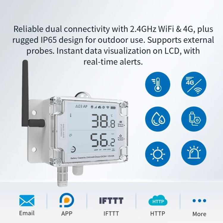 UbiBot GS1-AL4G1RS - łączność WiFi i 4G LTE, obudowa IP65, sondy zewnętrzne, alarmy e-mail, w aplikacji, IFTTT i HTTP