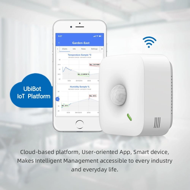 Współpraca czujnik ruchu MS1 platforma IoT