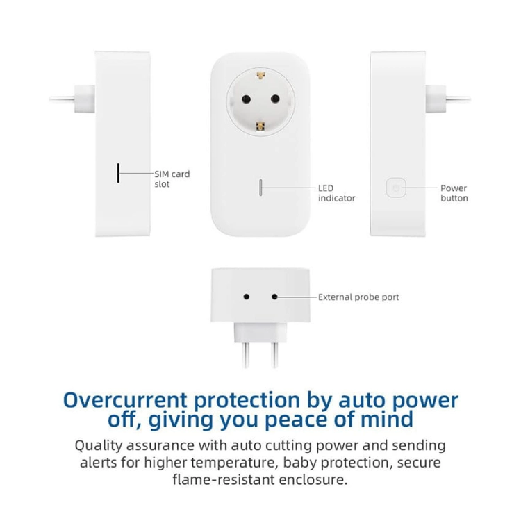 gniazdka smart plug