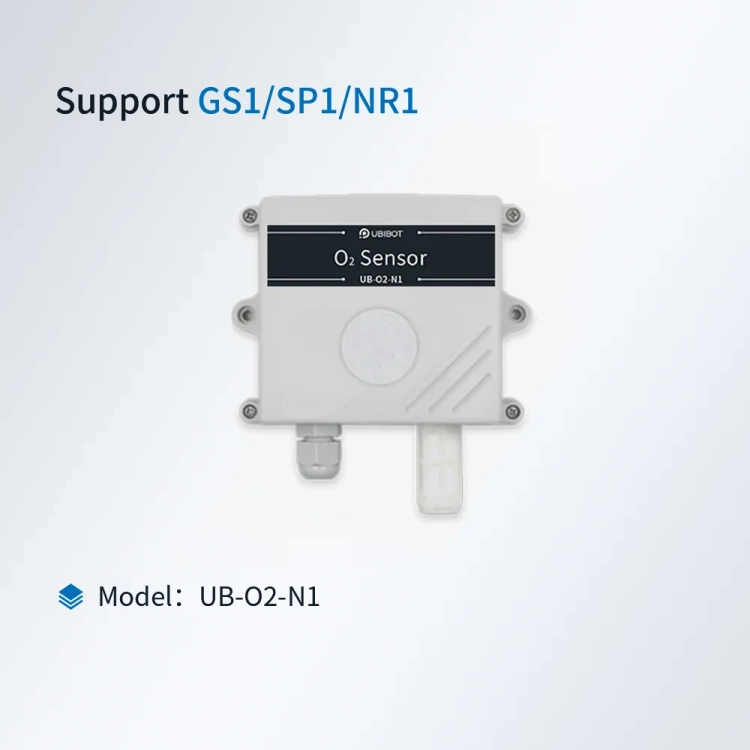 UbiBot UB-O2-N1 - sonda stężenia tlenu w powietrzu do rejestratorów UbiBot, grafika producenta z oznaczeniem modelu