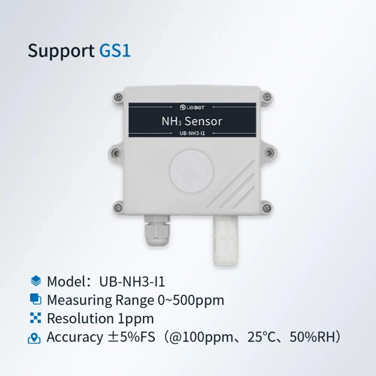 UbiBot UB-NH3-I1 - sonda stężenia amoniaku do rejestratorów UbiBot GS1, grafika producenta z zakresem 0-500 ppm