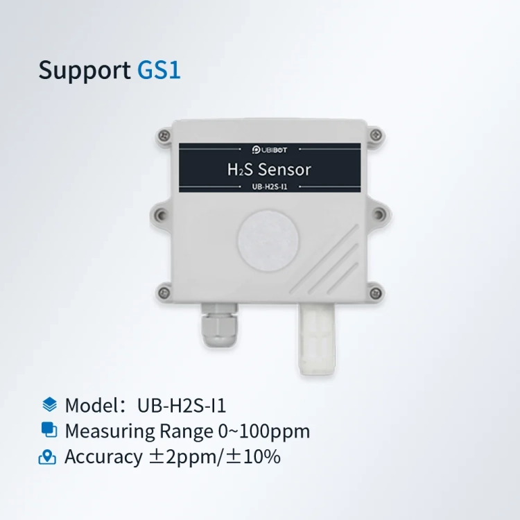 UbiBot UB-H2S-I1 - sonda stężenia siarkowodoru do rejestratorów UbiBot GS1, grafika producenta z zakresem 0-100 ppm