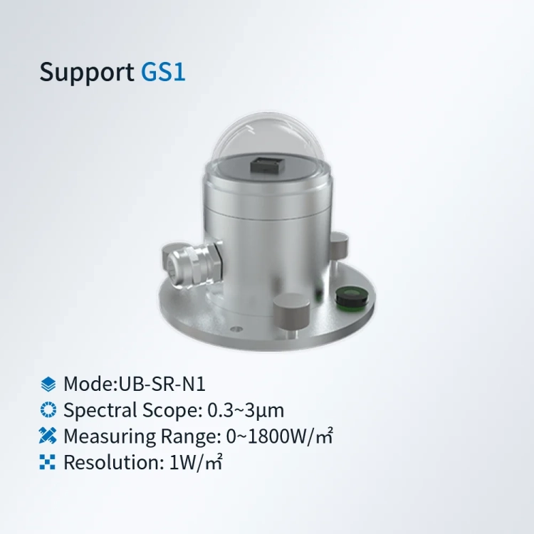 UbiBot UB-SR-N1 - czujnik promieniowania słonecznego do rejestratorów UbiBot GS1, grafika producenta z zakresem 0-1800 W/m²