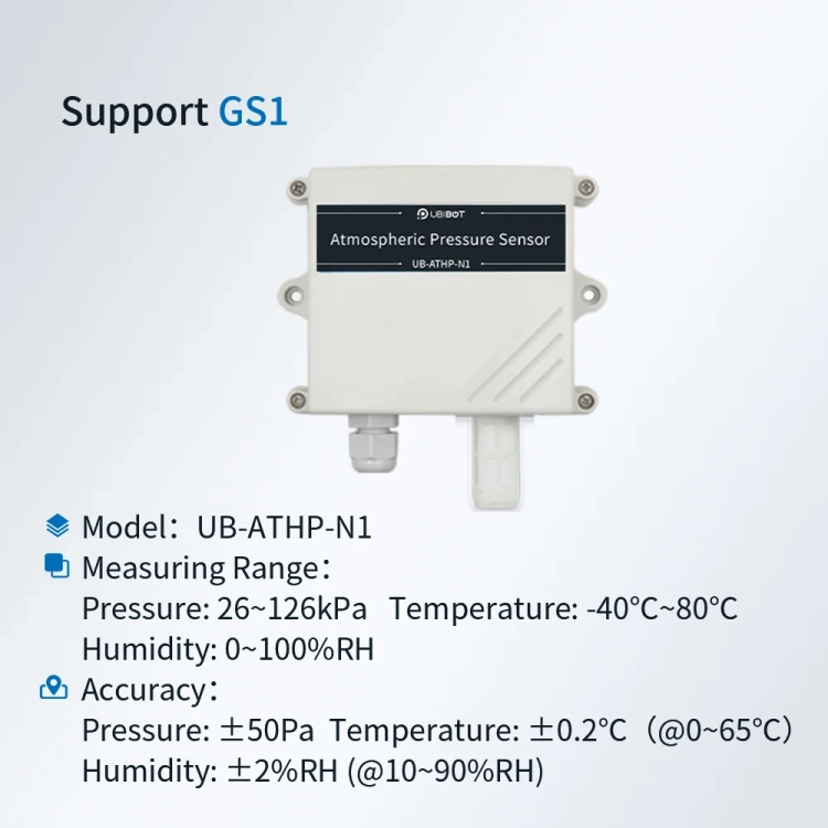 UbiBot UB-ATHP-N1 do GS1 – ciśnienie 26-126 kPa ±50 Pa, temperatura -40…80 °C ±0,2 °C, wilgotność 0-100 % RH ±2 % RH