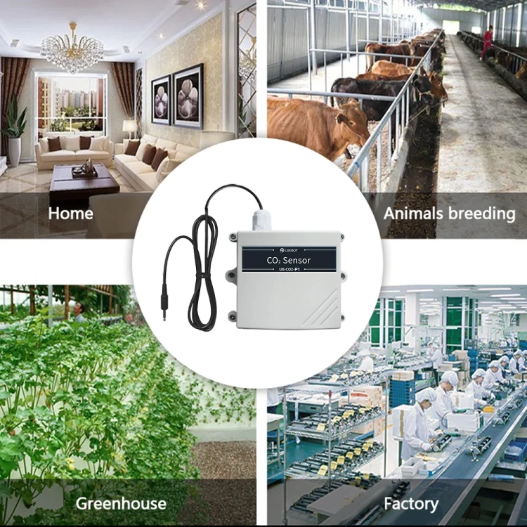 Zastosowania sondy CO2 UbiBot – dom, hodowla zwierząt, szklarnia i zakład produkcyjny