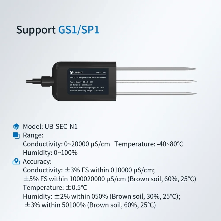 UbiBot SEC-N1 - zakresy i dokładność pomiaru EC, temperatury i wilgotności gleby, współpraca z rejestratorem GS1 i gniazdkiem SP1