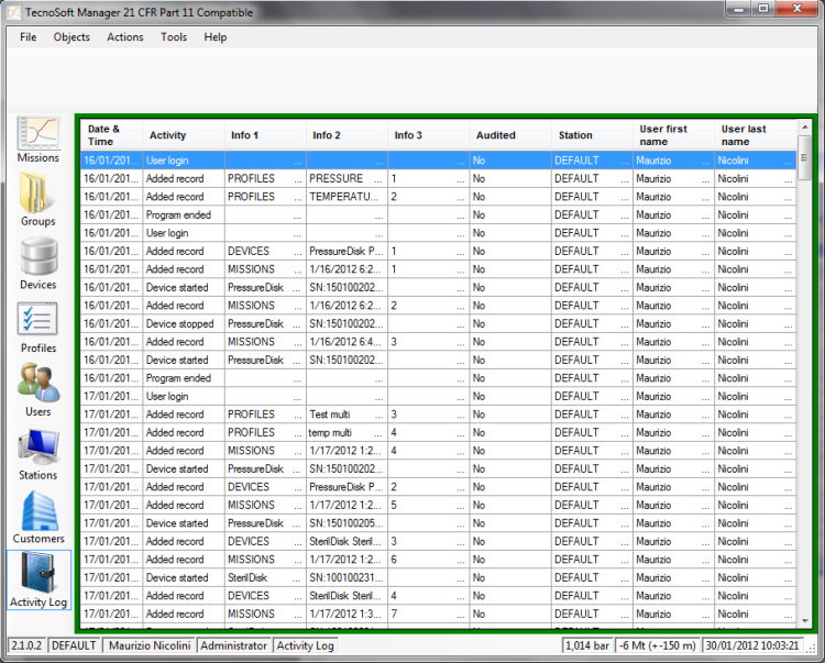 TS Manager - rejestr aktywności użytkownika