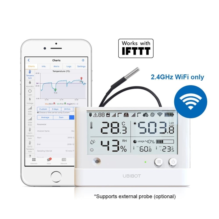 Rejestrator WiFi z ekranem LCD