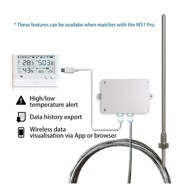 Sonda temperatury PT100 i logger WS1 PRO