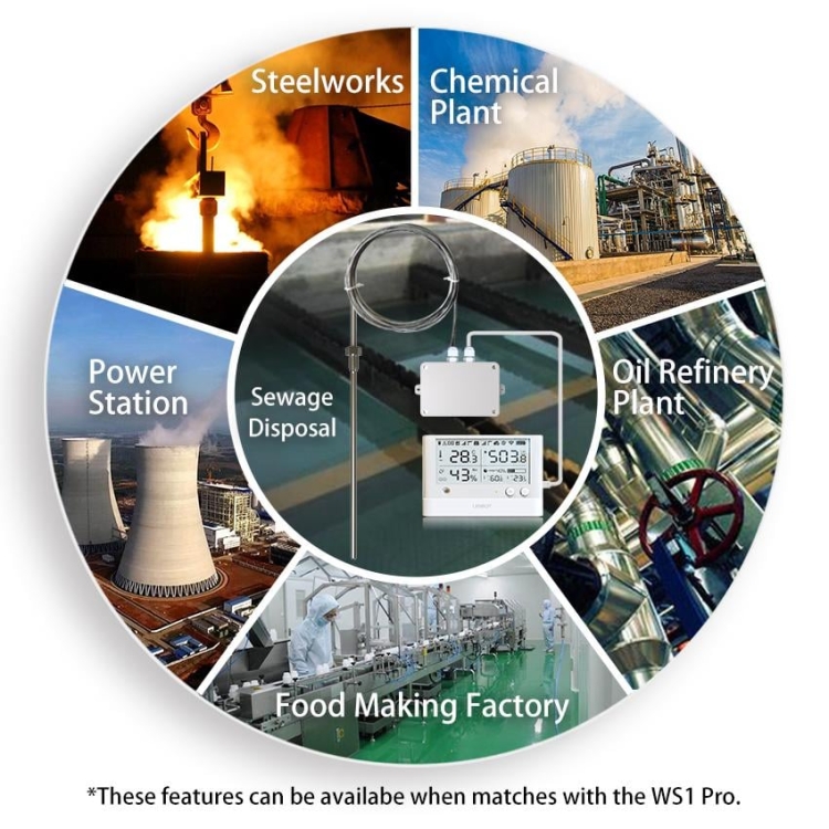 Wszechstronne możliwości wykorzystania czujnika PT100