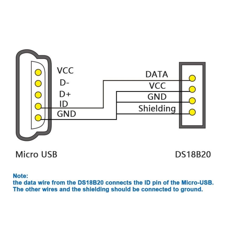 Schemat połączeń DS18B20