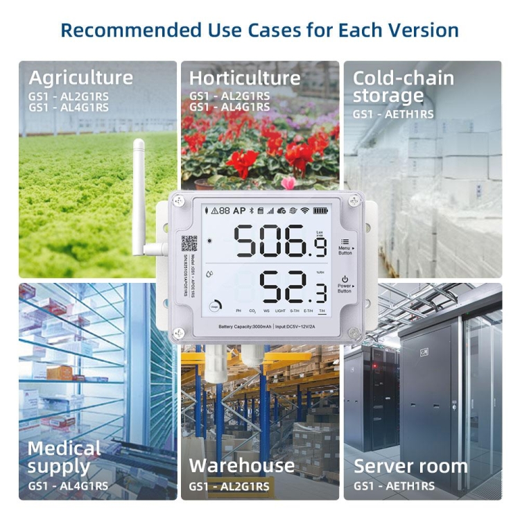 Szerokie zastosowanie