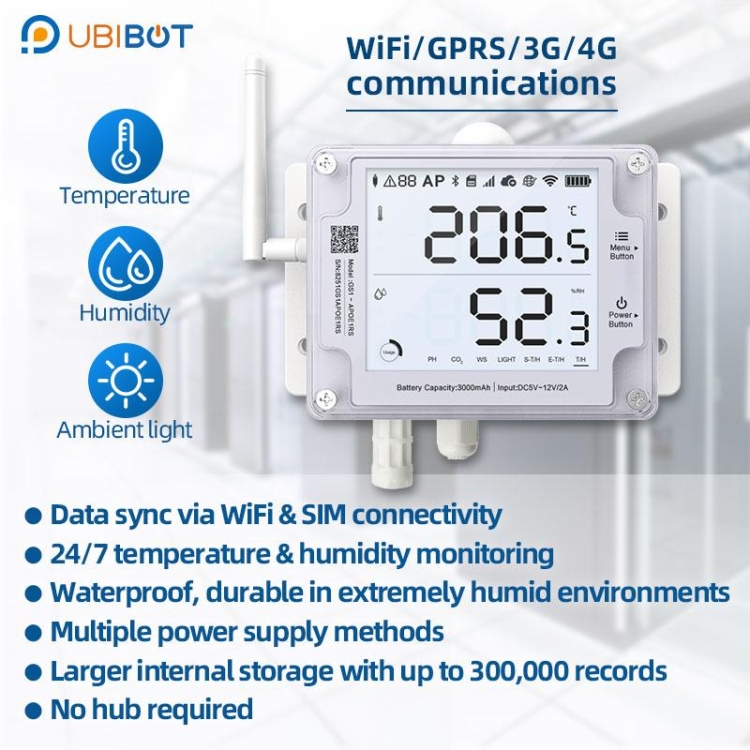 Pomiar temperatury, wilgotności i oświetlenia