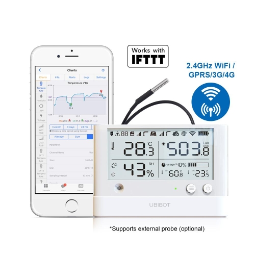 Rejestrator WiFi/GPRS/4G/LTE z ekranem LCD